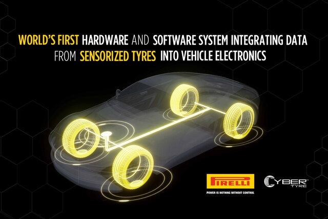 pirelli cybertyre 2025 1