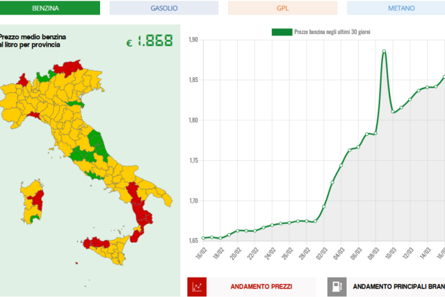 prezzi carburanti 2026 03 018 1