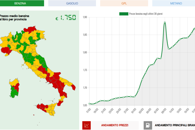 prezzi carburanti 2026 03 20 1