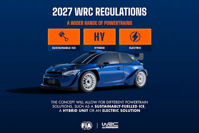 regolamento wrc 2027