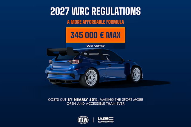 regolamento wrc 2027 2