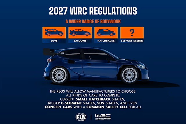 regolamento wrc 2027 3