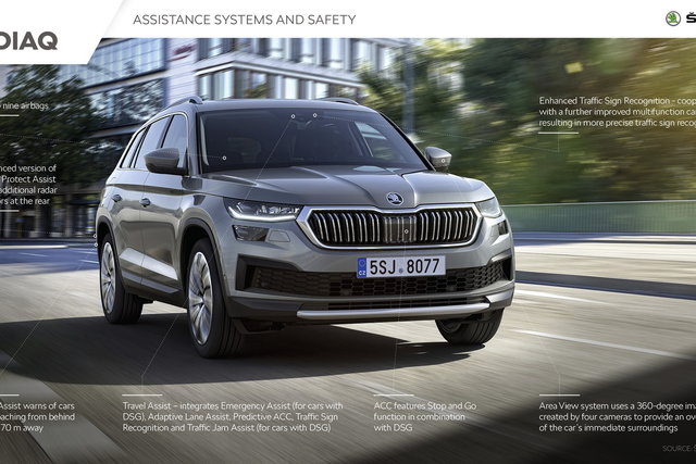 skoda kodiaq 2022 03 restyling 10