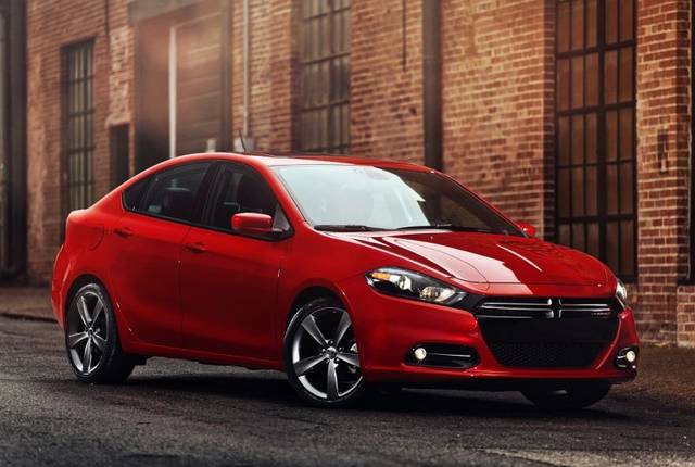 https://immagini.alvolante.it/sites/default/files/styles/anteprima_lunghezza_640/public/news_anteprima/2012/01/small_dodge_dart_03.jpg