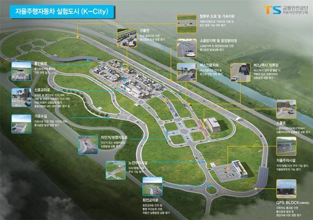 Guida autonoma: in Sud Corea una città dedicata ai test