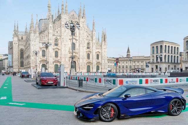 MiMo 2022: tutto quello che c’è da sapere