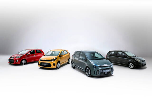 Kia Picanto: da 20 anni alla conquista delle città