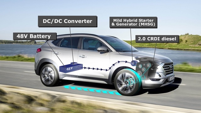 hyundai mild hybrid 48v