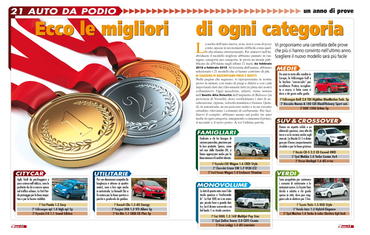 alvolante 2013 03 p22
