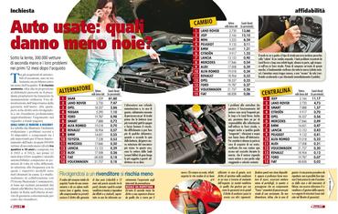 alvolante 2013 09 p68