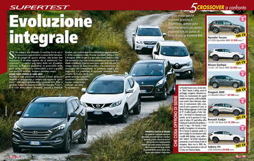 alvolante 2015 12 108