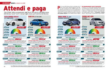 alvolante 2016 08 p 66