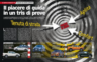 alvolante 2017 08 p18
