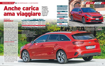 alvolante 2018 12 p84 85