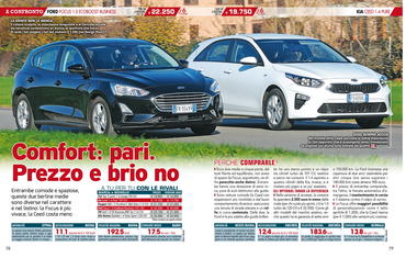 alvolante 2019 02 p78 79