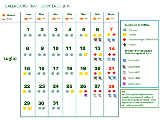 Vacanze Estate 2019 I Week End Di Luglio Sono Da Bollino Rosso calendario partenze intelligenti 2021