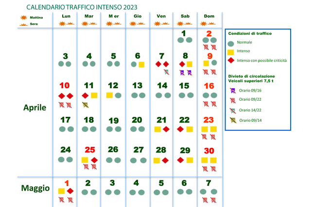 Pasqua 2023: Traffico Da Bollino Rosso Sulle Strade Italiane - AlVolante.it