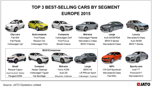 chart 4 768x449