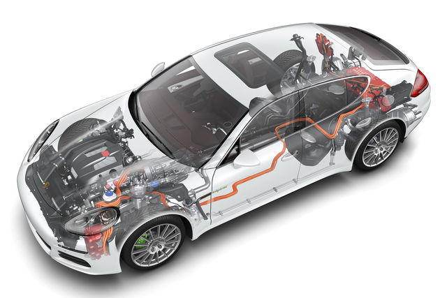 panamera ibrida hybrid