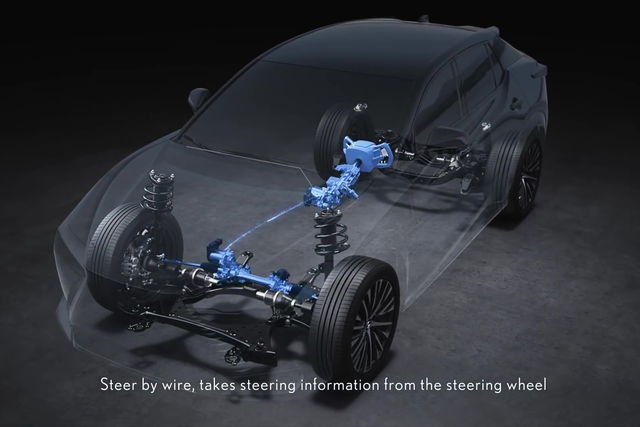 sterzo by wire lexus