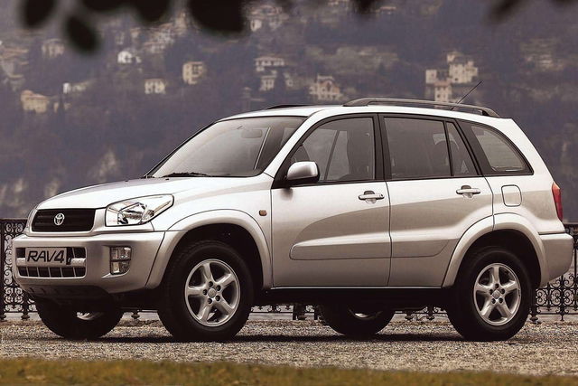 toyota-rav4_2003_1600x1200_wallpaper_0c.