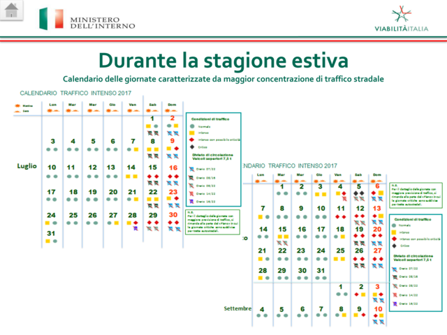 Estate 2017 Previsioni Del Traffico Sulle Autostrade Per Le Vacanze calendario partenze autostrade 2021