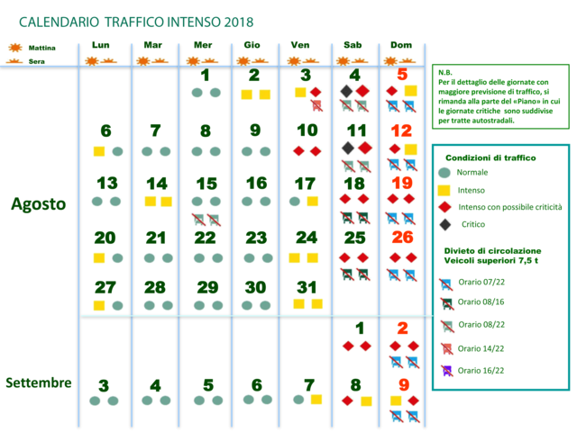 calendario traffico intenso 2018 2