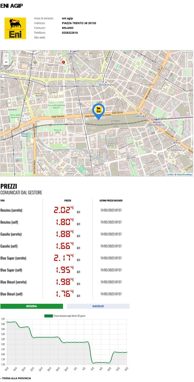 prezzi carburanti news