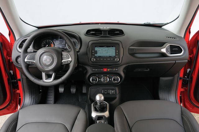Prova Jeep Renegade Scheda Tecnica Opinioni E Dimensioni 1 6