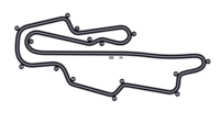 mugello 2020 schema