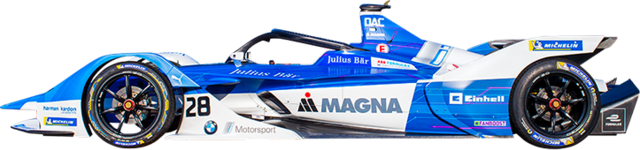 bmw fe 2019