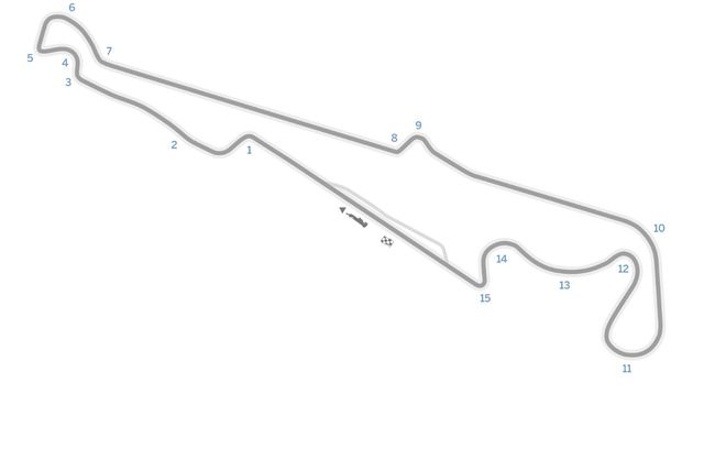 paul ricard circuito francia 2018 3 2