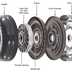 torque converter problems