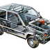fiat panda elettra 1