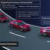 mazda g vectoring control 04