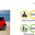 crash test euro ncap a3 soul renegade 13