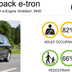 crash test euro ncap a3 soul renegade 15