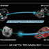 mazda g vectoring control 02