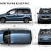 peugeot partner electric 1701styp008