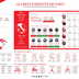 furti auto 2019 lojack 15