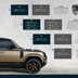 land rover defender 2020 09 01