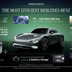 mercedes eqxx 2022 01 29