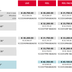 listino citroen c5 aircross 2 2022