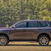 ford everest 2022 03 16