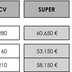 listino alfa stelvio 2023