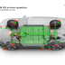 patente audi q8 etron 2022 11 15