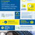 goodyear pneumaqtico sostenibile 90 3