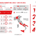 furti auto italia 2022