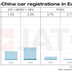 mercato europeo 6 mesi 2024 3