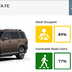 euro ncap 2024 12